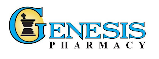 GENESIS PHARMACY logo