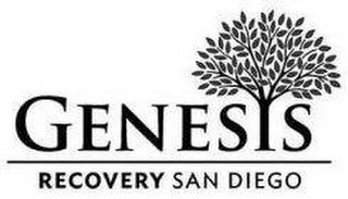 GENESIS RECOVERY SAN DIEGO logo