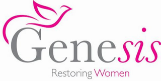 GENESIS RESTORING WOMEN logo