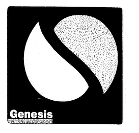 GENESIS S logo