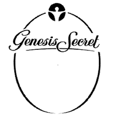 GENESIS SECRET logo