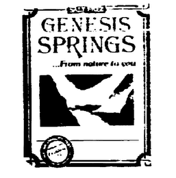 GENESIS SPRINGS FROM NATURE TO YOU logo