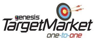 GENESIS TARGETMARKET ONE-TO-ONE logo