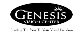 GENESIS VISION CENTER LEADING THE WAY TO YOUR VISUAL FREEDOM logo