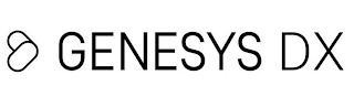GENESYS DX logo