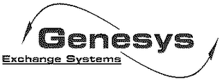 GENESYS EXCHANGE SYSTEMS logo