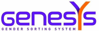 GENESYS GENDER SORTING SYSTEM logo