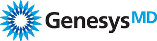 GENESYSMD logo
