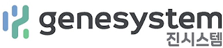 GENESYSTEM logo