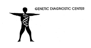 GENETIC DIAGNOSTIC CENTER logo