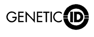 GENETIC ID logo