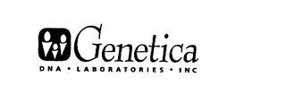 GENETICA DNA LABORATORIES INC logo