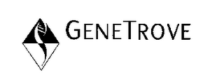 GENETROVE logo
