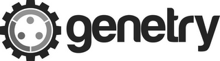GENETRY logo
