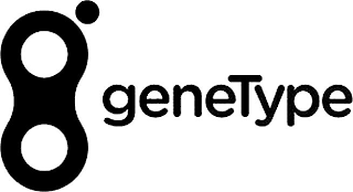 GENETYPE logo