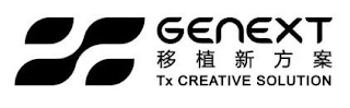 GENEXT TX CREATIVE SOLUTION logo