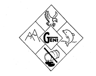 GENI logo