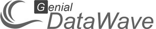 GENIAL DATAWAVE logo