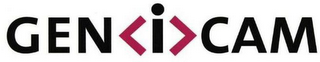 GENICAM logo