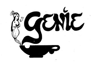 GENIE logo