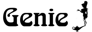 GENIE logo