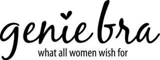 GENIE BRA WHAT ALL WOMEN WISH FOR logo