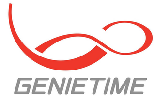 GENIETIME logo
