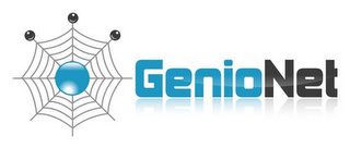 GENIONET logo