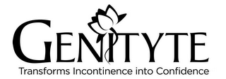 GENITYTE TRANSFORMS INCONTINENCE INTO CONFIDENCE logo