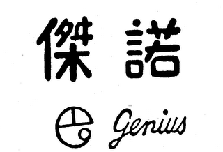 GENIUS logo