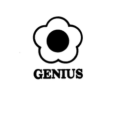 GENIUS logo