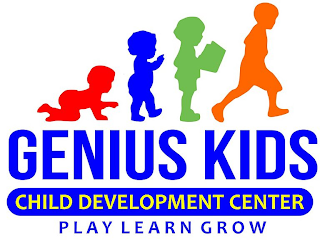 GENIUS KIDS CHILD DEVELOPMENT CENTER PLAY LEARN GROW logo