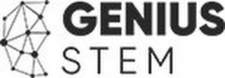 GENIUS STEM logo