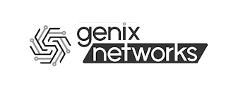GENIX NETWORKS
