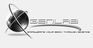 GENLAB EMPOWERING YOUR BODY THROUGH SCIENCE logo