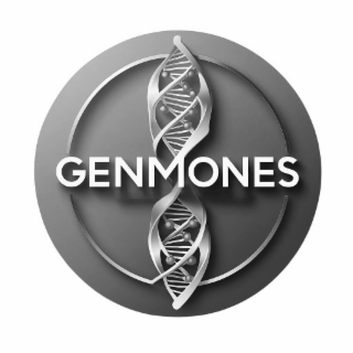 GENMONES logo