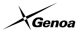 GENOA logo