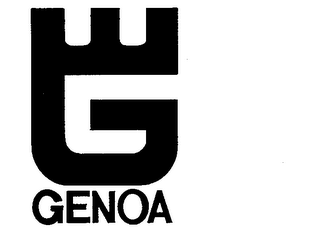 GENOA GF