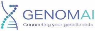 GENOMAI CONNECTING YOUR GENETIC DOTS logo