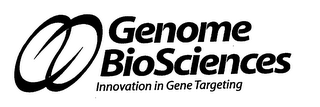 GENOME BIOSCIENCES INNOVATION IN GENE TARGETING logo