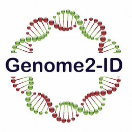 GENOME2-ID logo