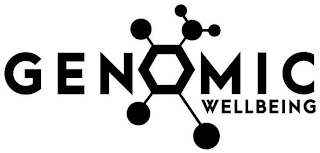 GENOMIC WELLBEING logo