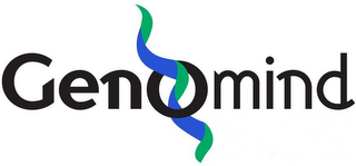 GENOMIND logo