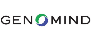 GENOMIND logo