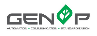 GENOP AUTOMATION · COMMUNICATION · STANDARDIZATION logo