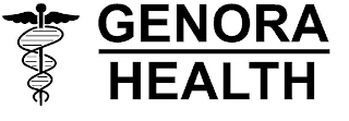 GENORA HEALTH logo