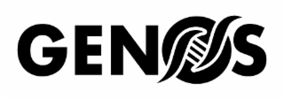 GENOS logo