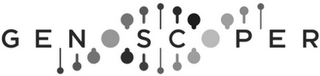 GENOSCOPER logo