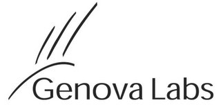 GENOVA LABS logo