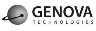 GENOVA TECHNOLOGIES logo